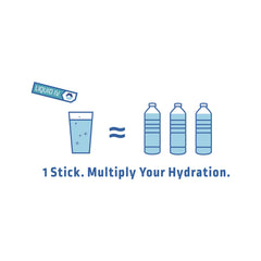 Liquid I.V. Hydration Multiplier - Spartan