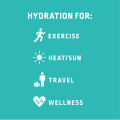 Liquid I.V. Sample 6-Pack (Lemon Lime)