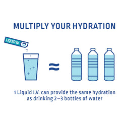 Liquid I.V. Sample 6-Pack (Lemon Lime)