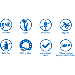 Liquid I.V. Hydration Multiplier